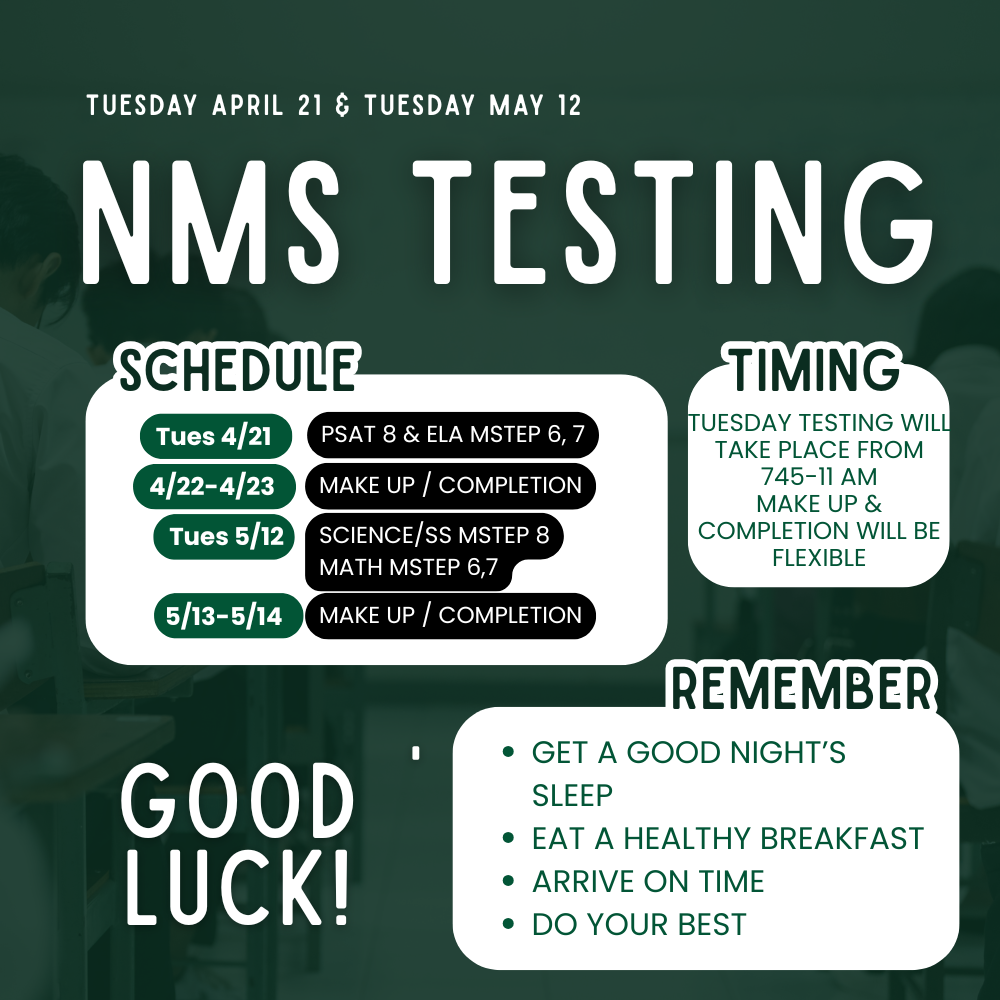 nms testing
