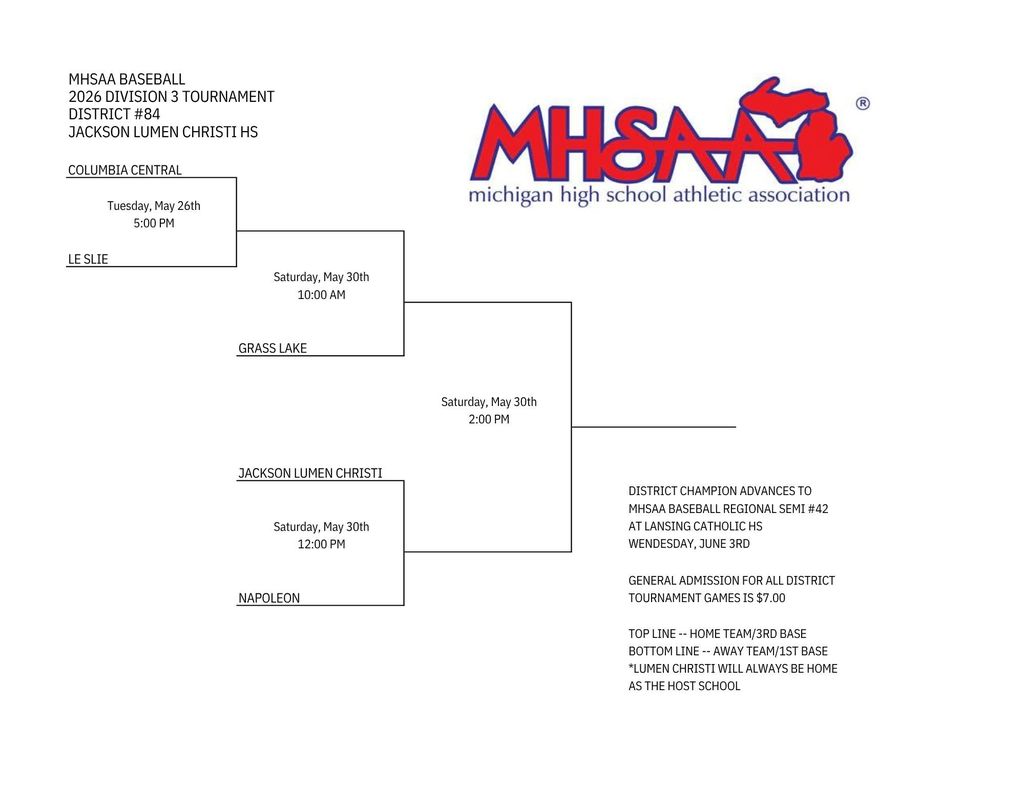 Baseball District Bracket