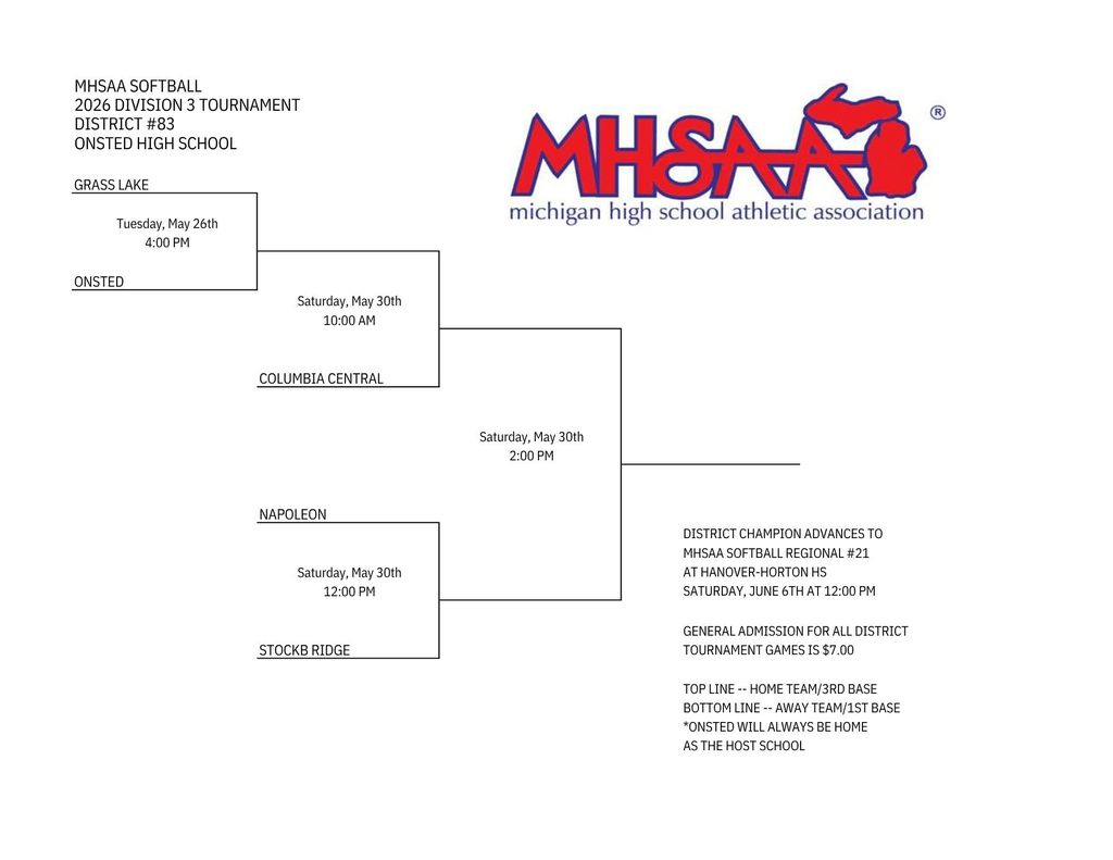 Softball Bracket