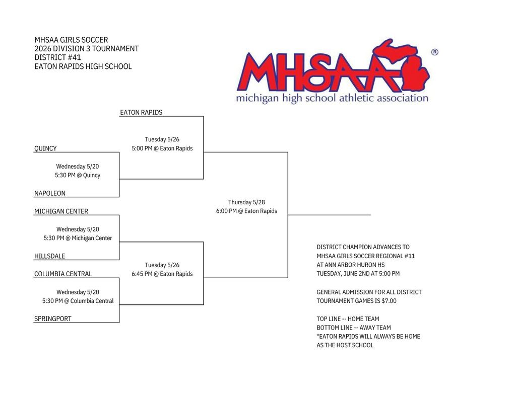 Girls Soccer Bracket