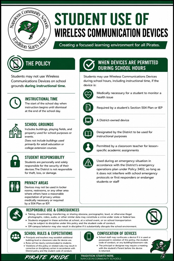 Cell phone policy