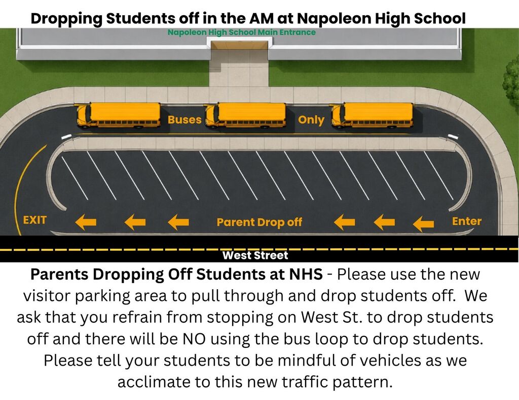 Drop off Map for HS