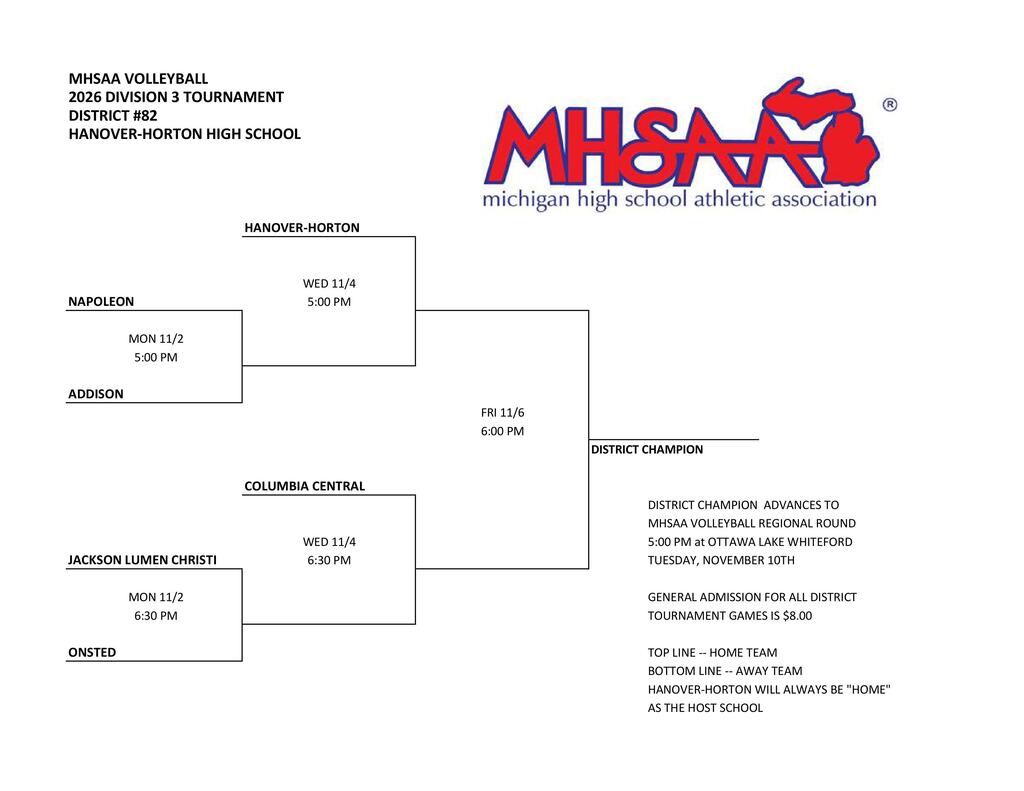 Volleyball District Bracket