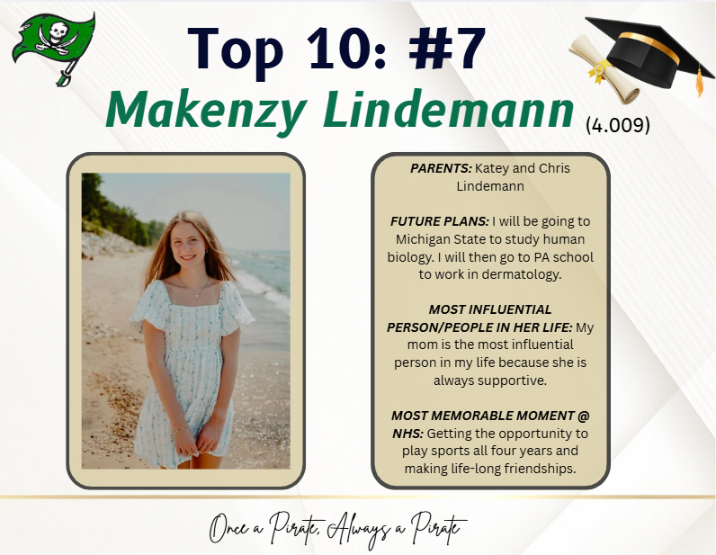Top 10