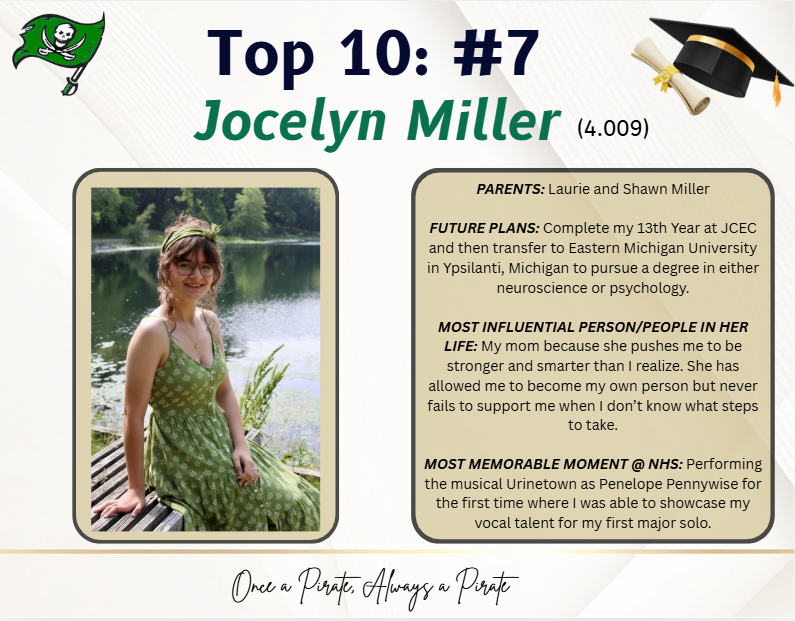 Top 10