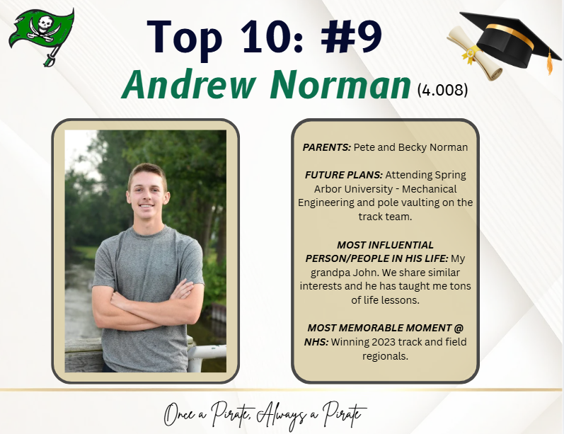 Top 10