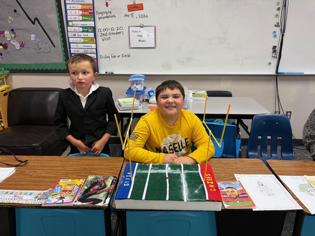 3rd Grade Biography Project
