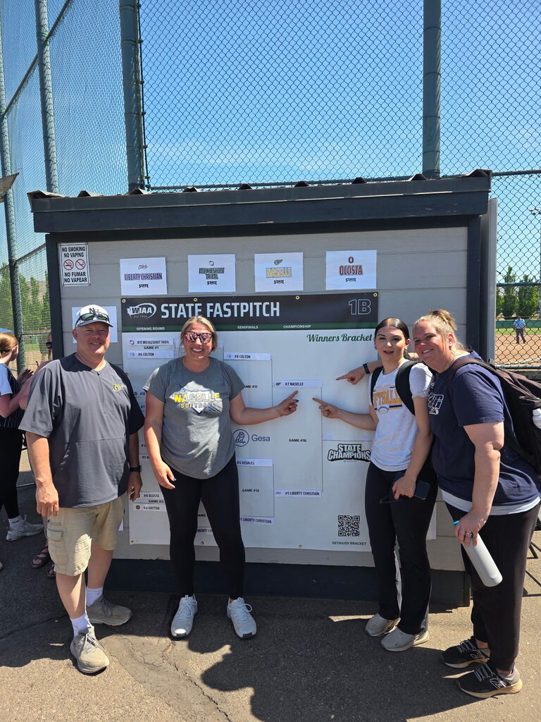 Fast Pitch Coaches