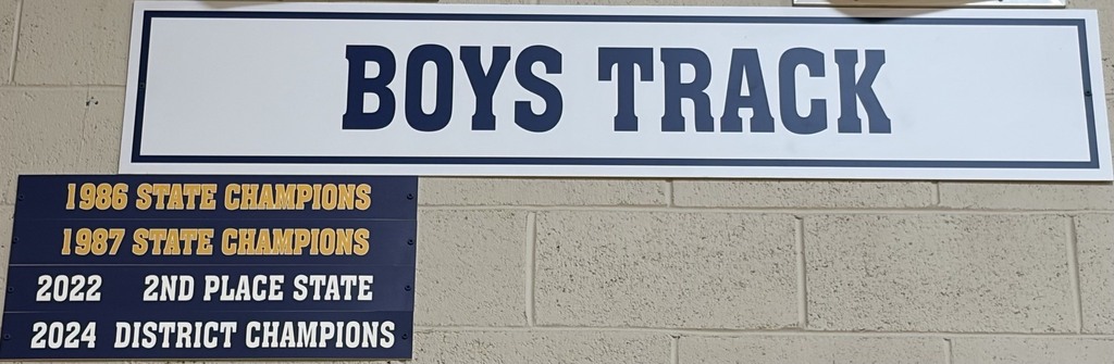 Athletic Placards