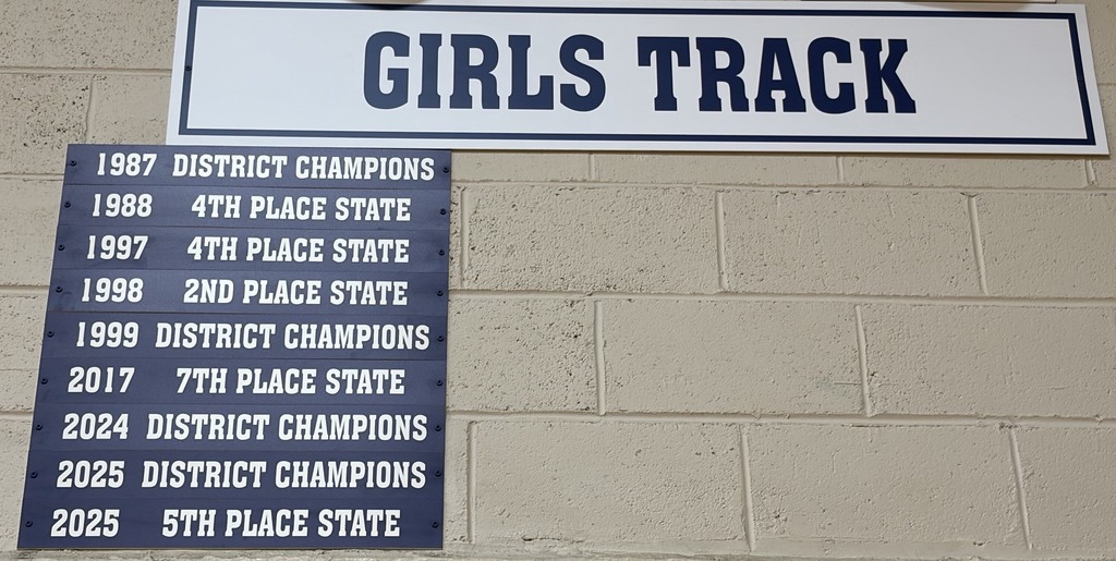 Athletic Placards