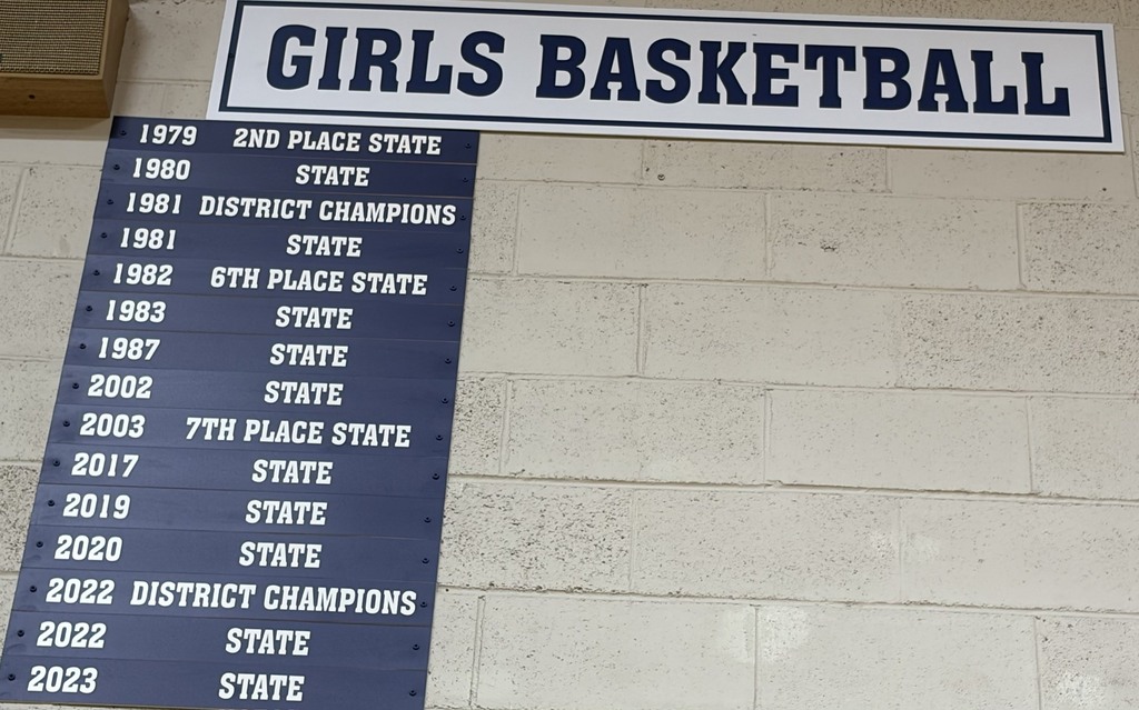 Athletic Placards