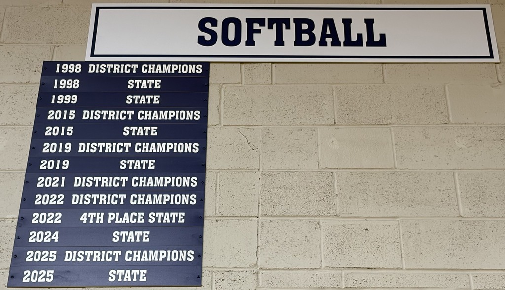 Athletic Placards