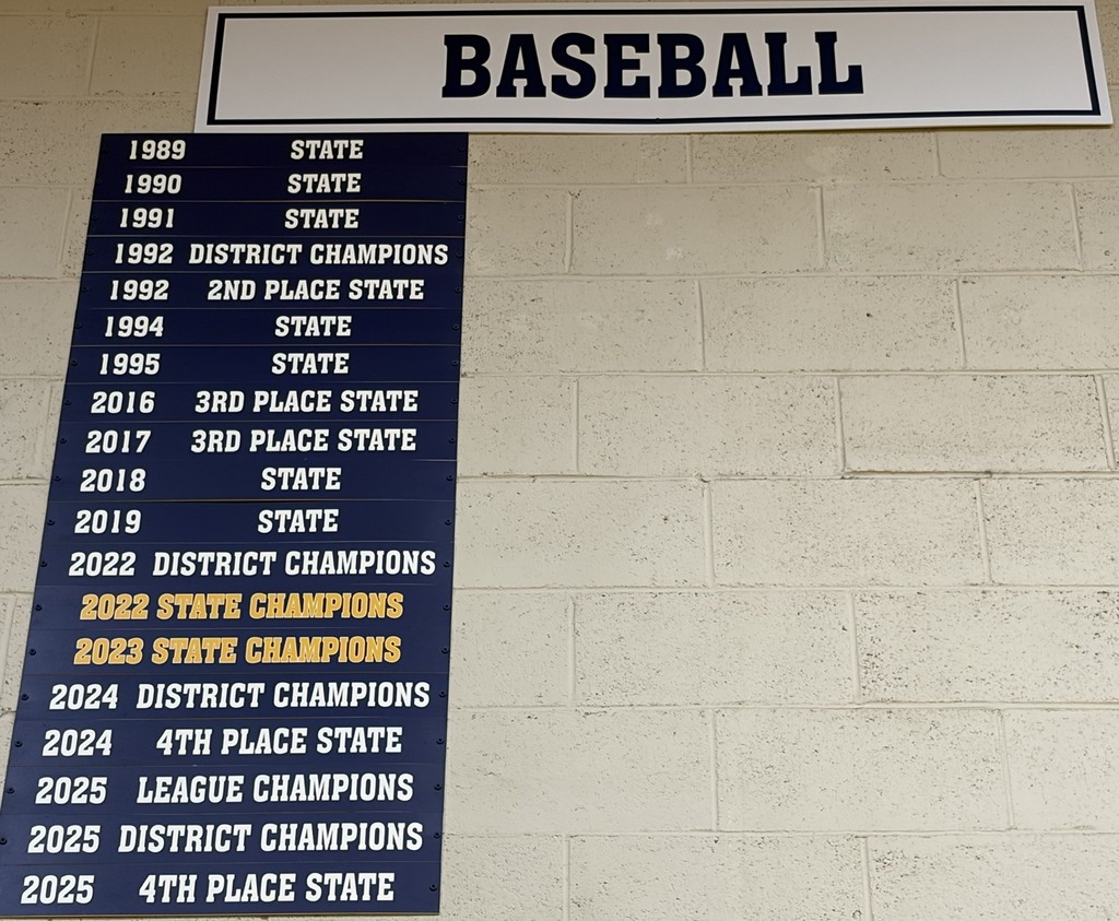 Athletic Placards