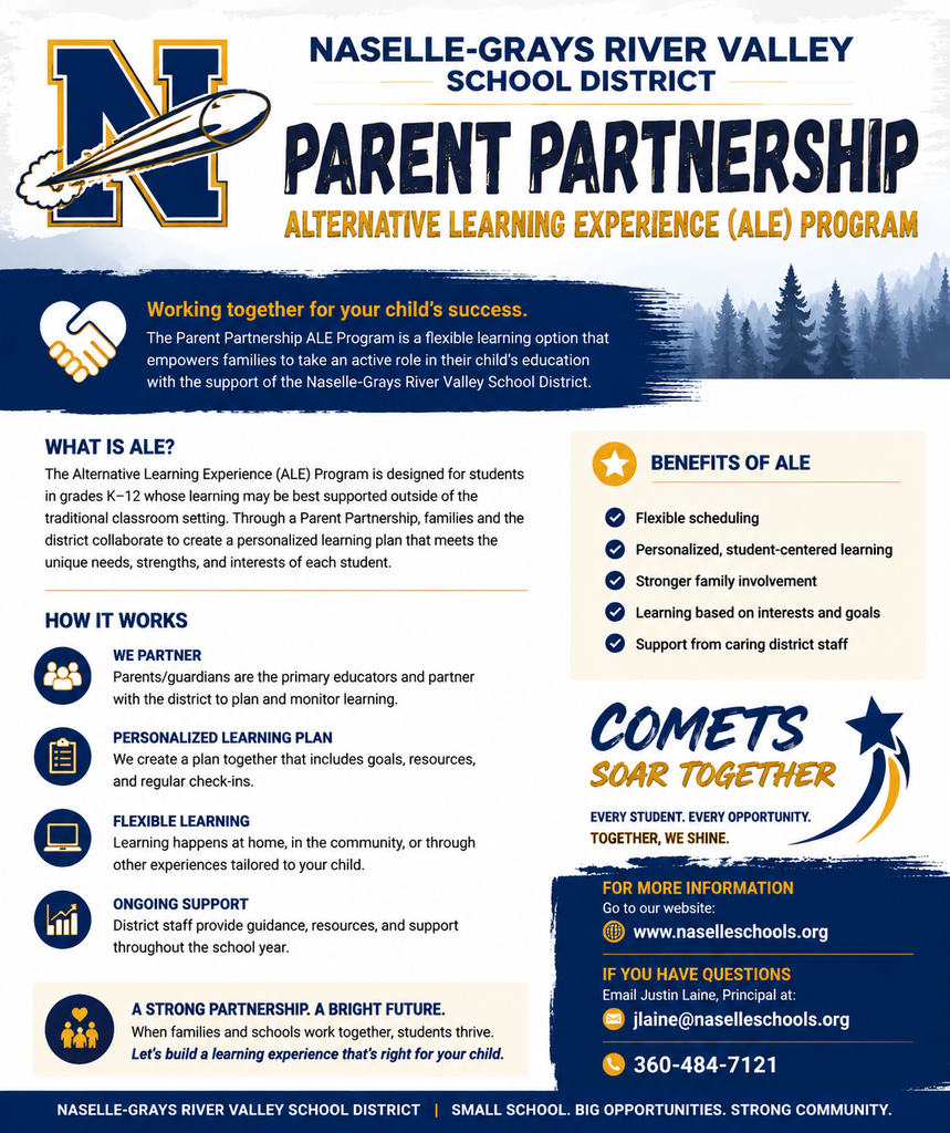 Parent Partnership ALE Program