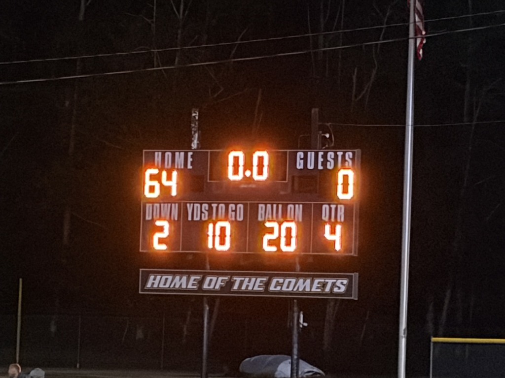 Final Score