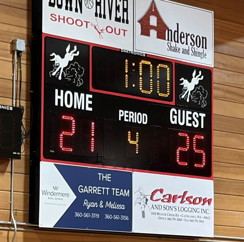 Comets Prevail Over the Mules