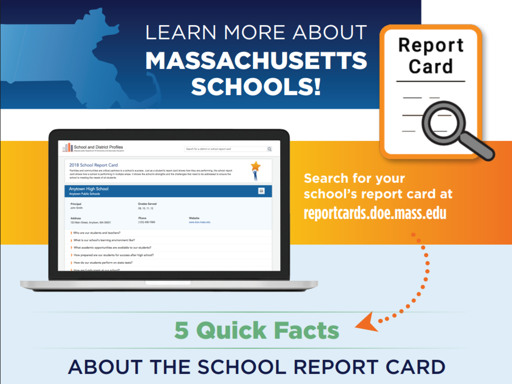 Learn more about Massachusetts schools header. Report card and laptop graphic.