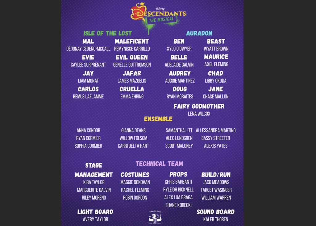 VTC Descendants Cast and Crew