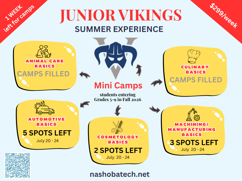 NT Week3 Mini-Camp