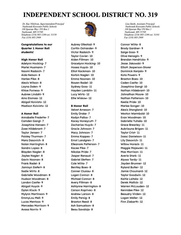 25-26 Q1 Honor Roll