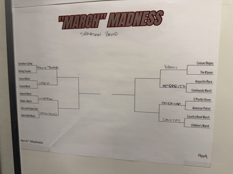march madness bracket