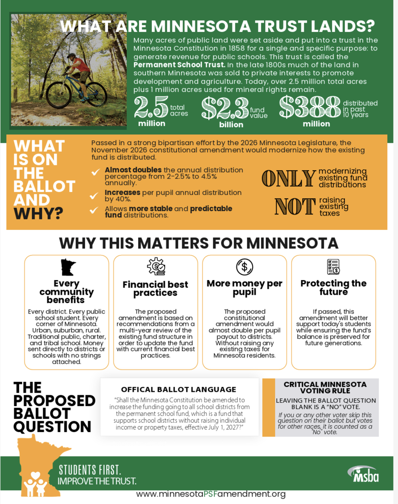 Permanent School Fund Information