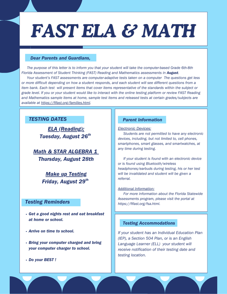 FAST PM 1 Information