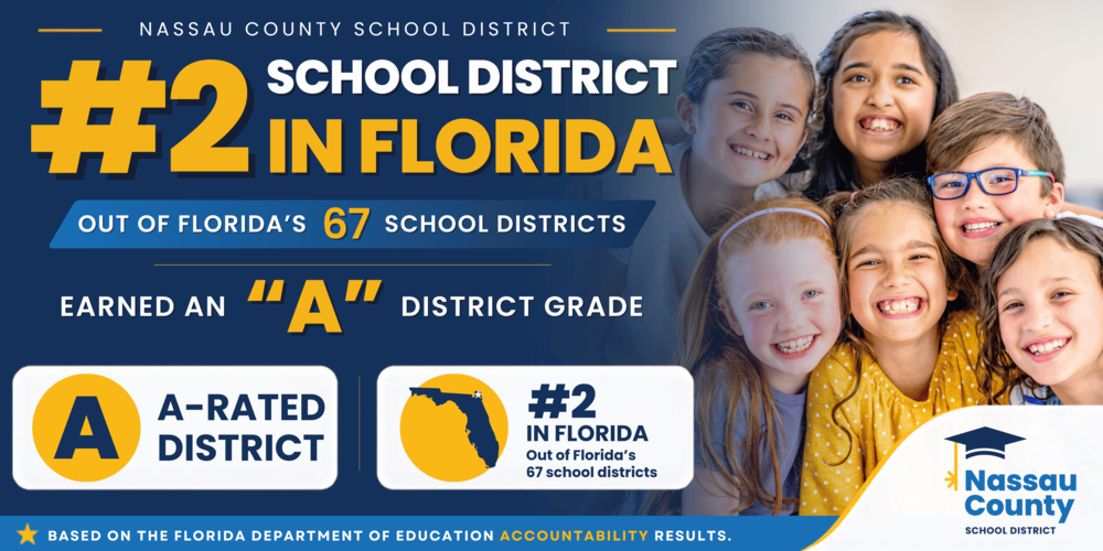 Promotional graphic for the Nassau County School District announcing its statewide academic ranking. Large gold and white text reads, “#2 School District in Florida,” with a blue banner stating, “Out of Florida’s 67 School Districts.” Below, the graphic reads, “Earned an ‘A’ District Grade.” Two badges highlight “A-Rated District” and “#2 in Florida.” A group of smiling elementary-age students appears on the right beside the Nassau County School District logo. A footer notes the results are based on the Florida Department of Education accountability results.