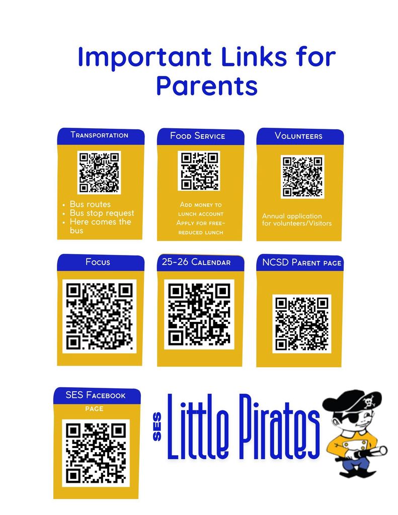 Important SES Links