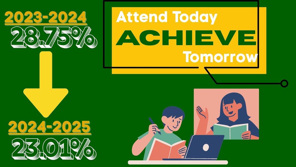 Flyer about a decrease in chronic absenteeism