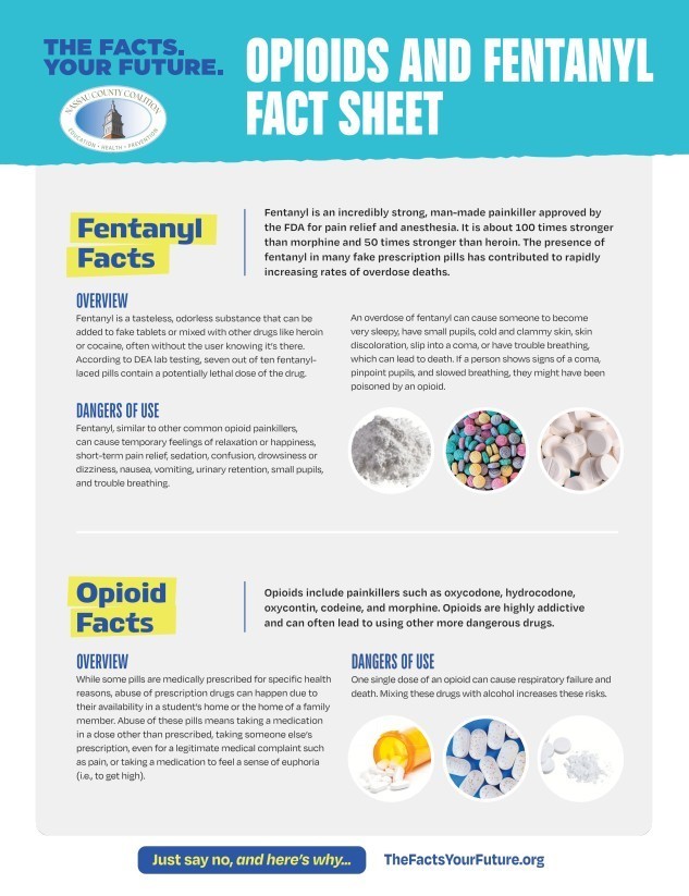 Fact Sheet on Fetanyl and Opioids and their dangers