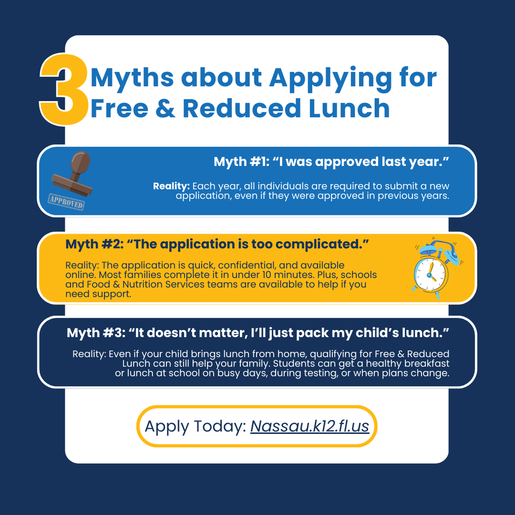 Graphic titled “3 Myths about Applying for Free & Reduced Lunch.” Myth #1: “I was approved last year.” Reality: Everyone must apply again each year. Myth #2: “The application is too complicated.” Reality: The application is quick, confidential, online, and support is available. Myth #3: “It doesn’t matter, I’ll just pack my child’s lunch.” Reality: Benefits can help with breakfast and lunch at school on busy days, testing days, or when plans change. Call to action: “Apply today at linqconnect.com/public/meal-application/new.”