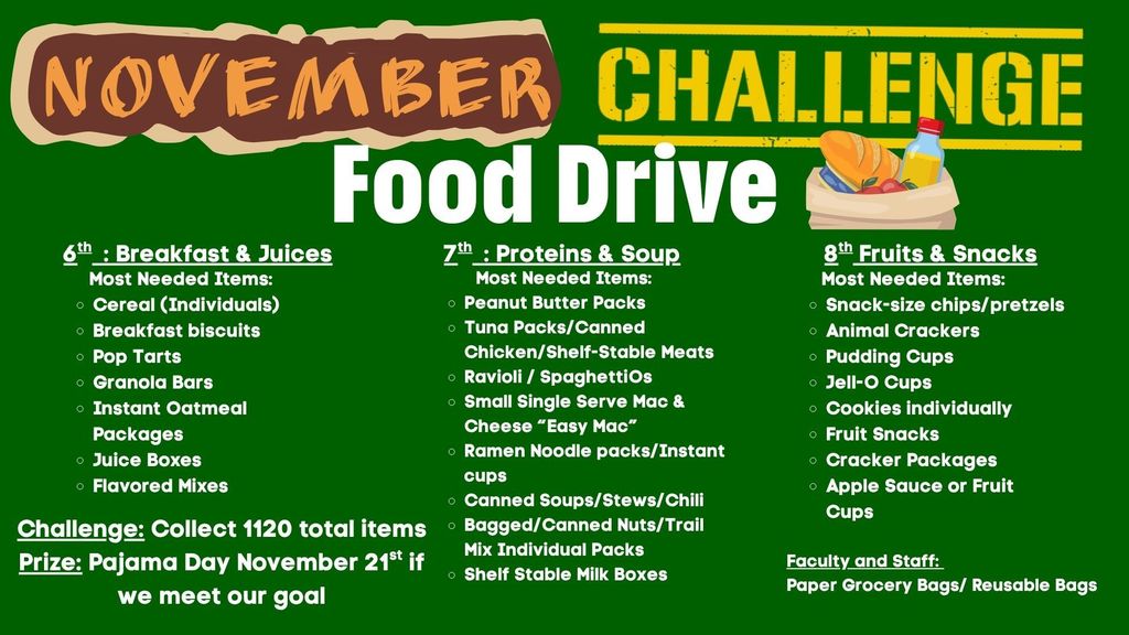 November Challenge Poster