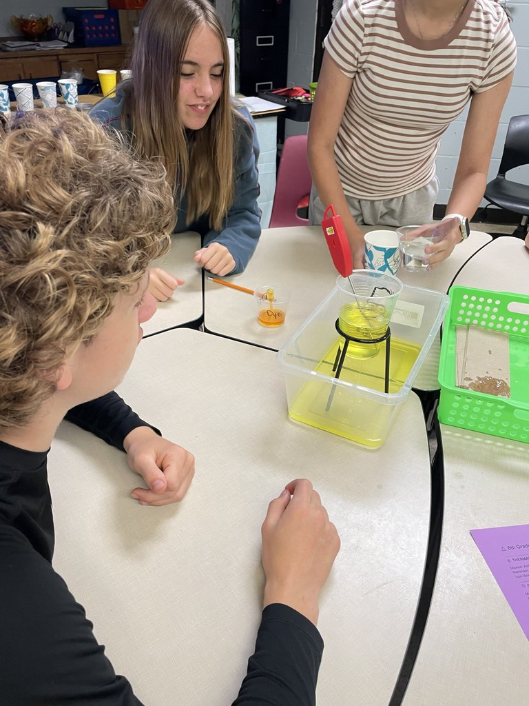 Students working on water level lab.