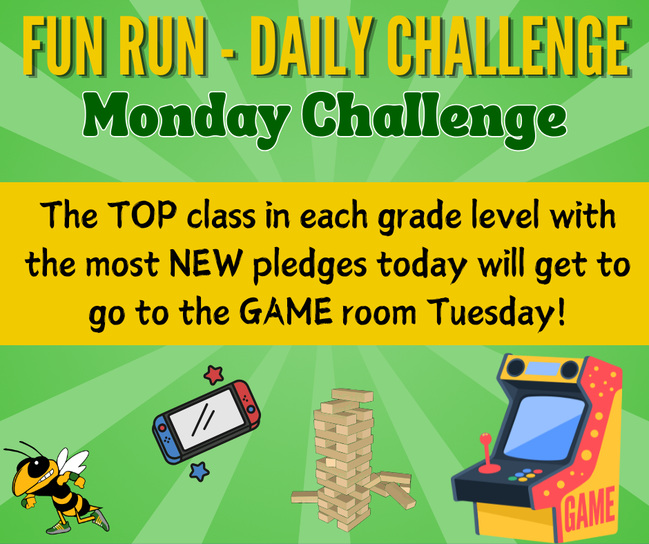 A green sunburst background with the header "FUN RUN - DAILY CHALLENGE Monday Challenge." A yellow central box reads: "The TOP class in each grade level with the most NEW pledges today will get to go to the GAME room Tuesday!" The bottom features a cartoon hornet, a handheld gaming device, a wooden block tower game, and a retro arcade machine.