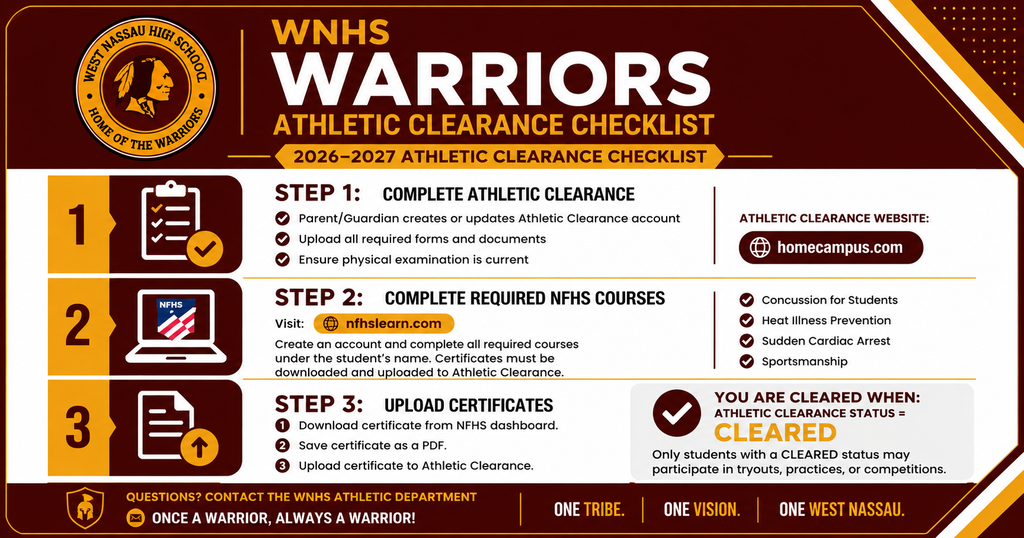 West Nassau High School athletic clearance checklist for the 2026–2027 school year. The infographic explains three steps required for student-athletes to become eligible to participate in athletics. Step 1 instructs families to complete athletic clearance and upload required forms at homecampus.com. Step 2 directs students to complete the required NFHS Learn courses, including Concussion for Students, Heat Illness Prevention, Sudden Cardiac Arrest, and Sportsmanship, and upload the course certificates. Step 3 explains how to download, save, and upload the certificates to Athletic Clearance. Students are considered eligible only when their Athletic Clearance status shows "Cleared." The graphic uses West Nassau High School's official maroon, gold, white, and black branding and includes the school's official logo.