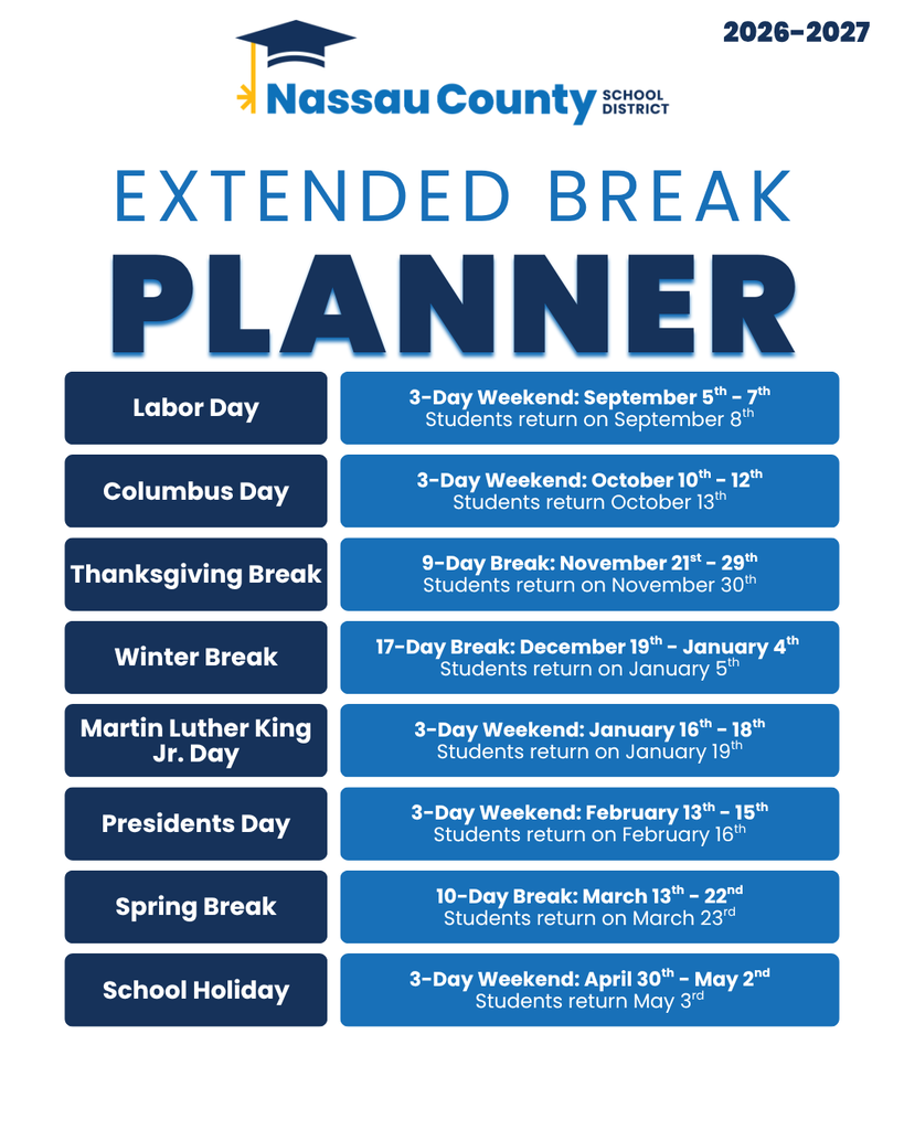 Graphic titled "Nassau County School District 2026-2027 Extended Break Planner." The planner lists major school breaks for the 2026-2027 school year and the date students return to school. Labor Day: September 5 through 7, students return September 8. Columbus Day: October 10 through 12, students return October 13. Thanksgiving Break: November 21 through 29, students return November 30. Winter Break: December 19 through January 4, students return January 5. Martin Luther King Jr. Day: January 16 through 18, students return January 19. Presidents Day: February 13 through 15, students return February 16. Spring Break: March 13 through 22, students return March 23. School Holiday: April 30 through May 2, students return May 3. The graphic features the Nassau County School District logo with blue and white branding.