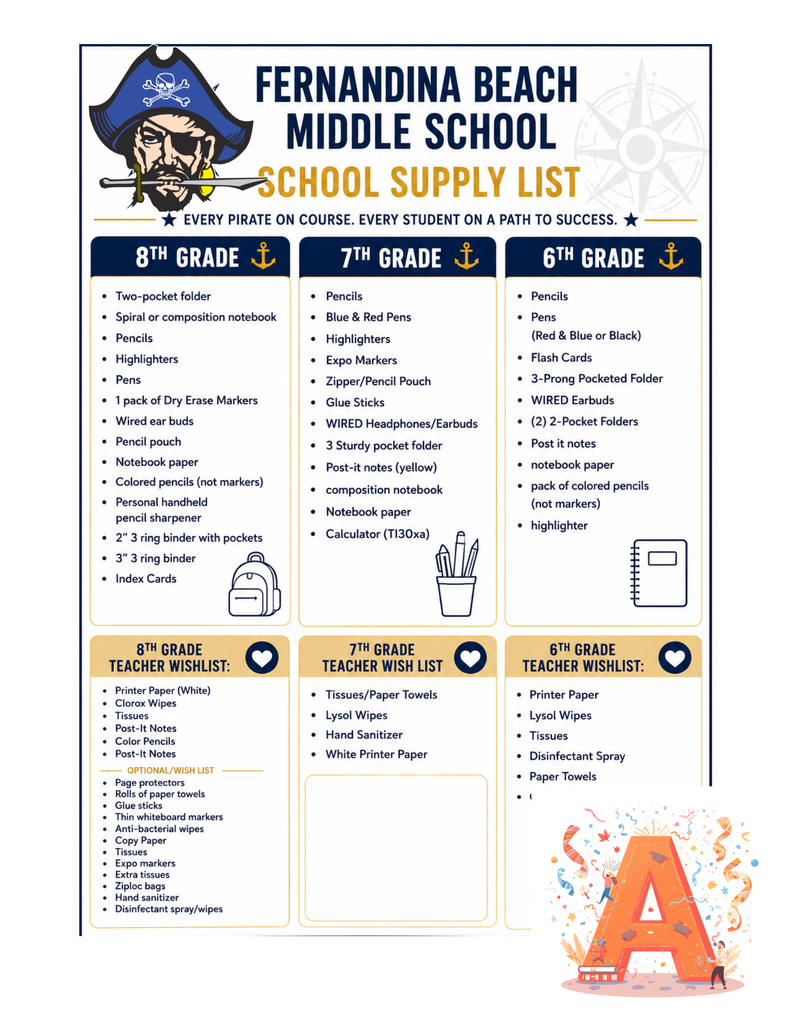 Grade Level Lists of Suggested School Supplies