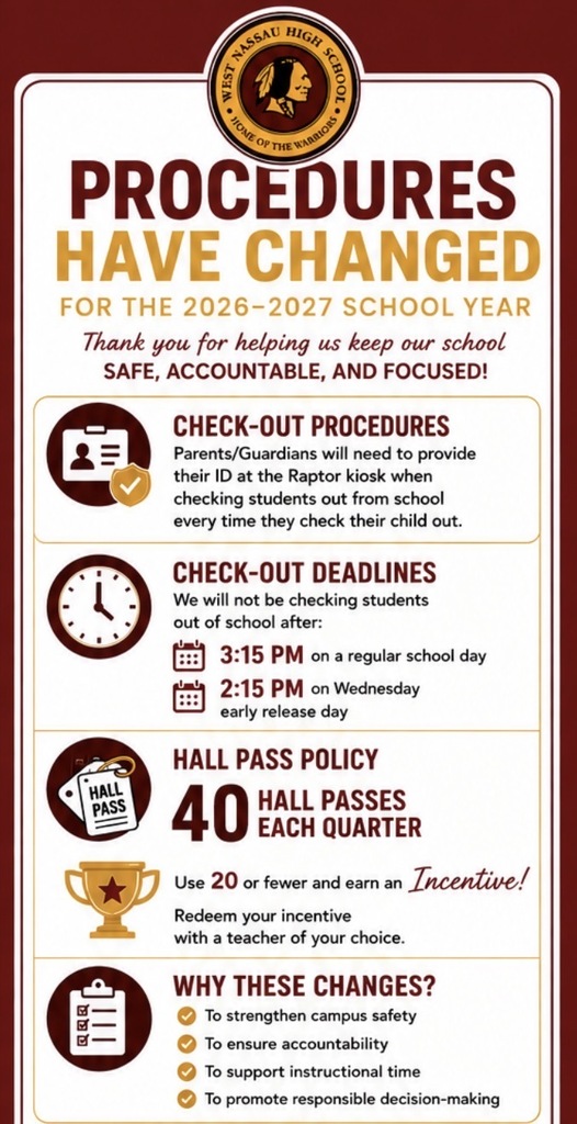 Vertical West Nassau High School informational flyer titled “Procedures Have Changed for the 2026–2027 School Year.” The flyer explains five important updates for students and families. Parents and guardians must present a government-issued ID at the Raptor kiosk every time they check a student out. Student checkouts end at 3:15 p.m. on regular school days and 2:15 p.m. on Wednesday early release days. Students receive 40 hall passes per quarter, and those who use 20 or fewer earn an incentive redeemable with a teacher of their choice. Morning detention will replace lunch detention and will be held on Tuesdays and Thursdays. The flyer also notes that these changes are intended to strengthen campus safety, improve accountability, protect instructional time, and encourage responsible decision-making. The design features West Nassau’s maroon, gold, and white school colors with matching icons and the message, “Thank you for helping us keep our school safe, accountable, and focused!”