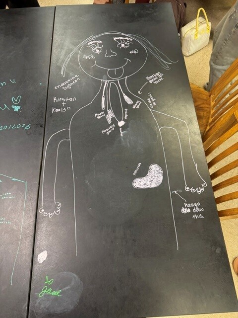 Table Chalk Art in Anatomy Class.