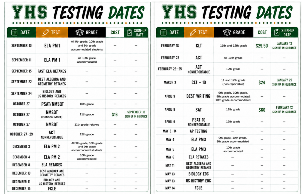 Yulee High School 2026–2027 testing calendar. The calendar lists assessment dates from September through May, including FAST, BEST, PSAT/NMSQT, ACT, SAT, CLT, AP testing, EOCs, and FCLE. See the post caption for the complete accessible list of dates and details.