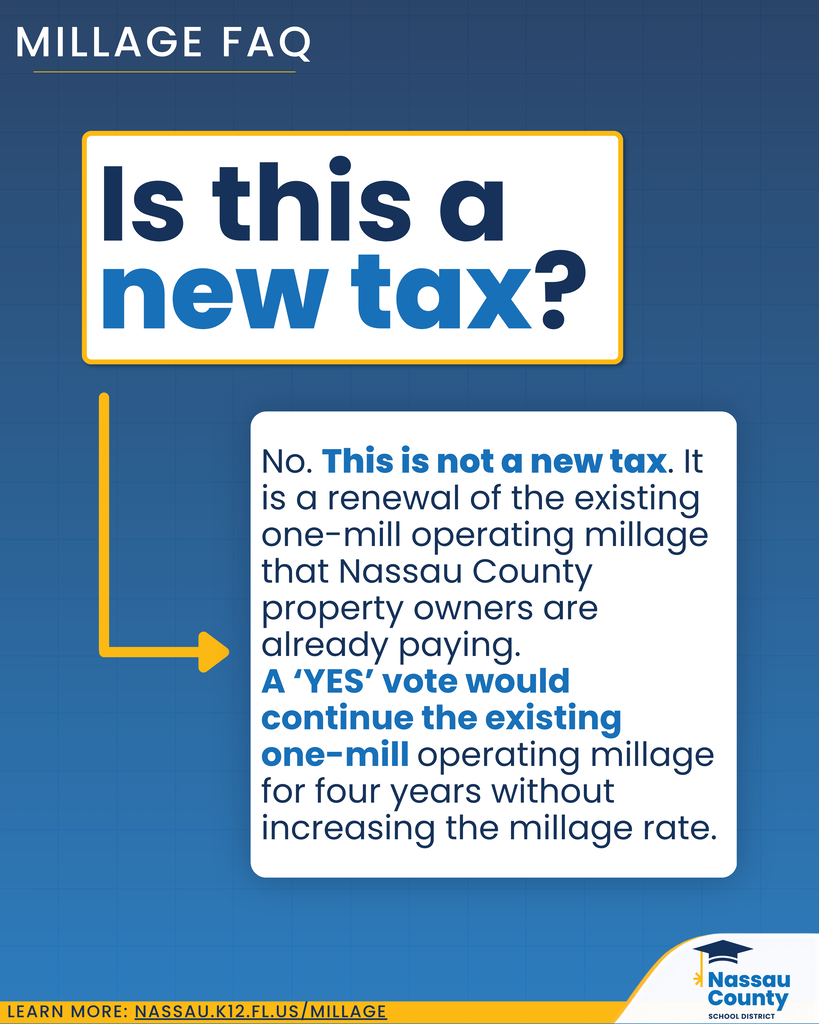 Nassau County School District Millage FAQ graphic explaining that the ballot measure concerns continuation of the existing one-mill operating millage.
