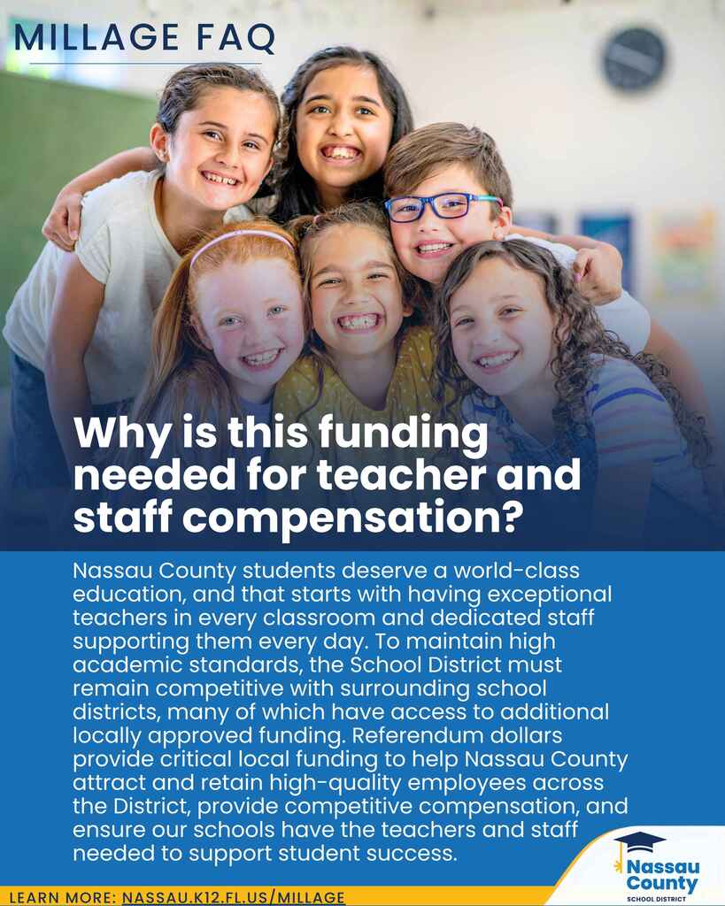 Nassau County School District Millage FAQ graphic featuring six students with information about teacher and staff compensation and locally approved funding.
