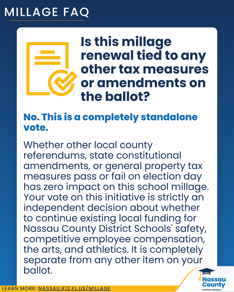 Nassau County School District Millage FAQ graphic explaining that the school millage renewal is a separate ballot question from other tax measures and amendments.