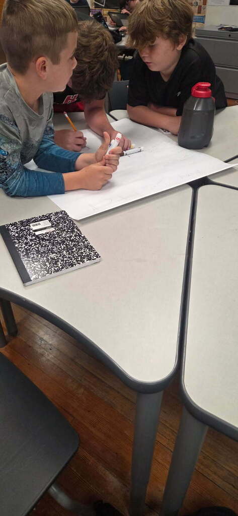 Students creating posters in Mr. West class.