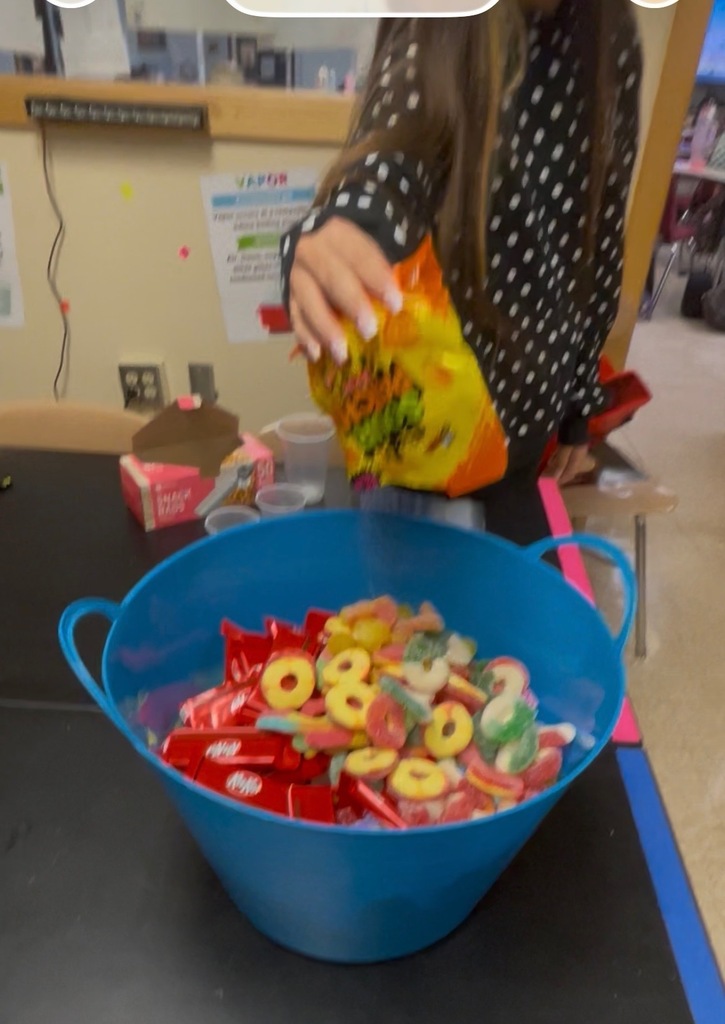 Candy BowlCandy Bowl