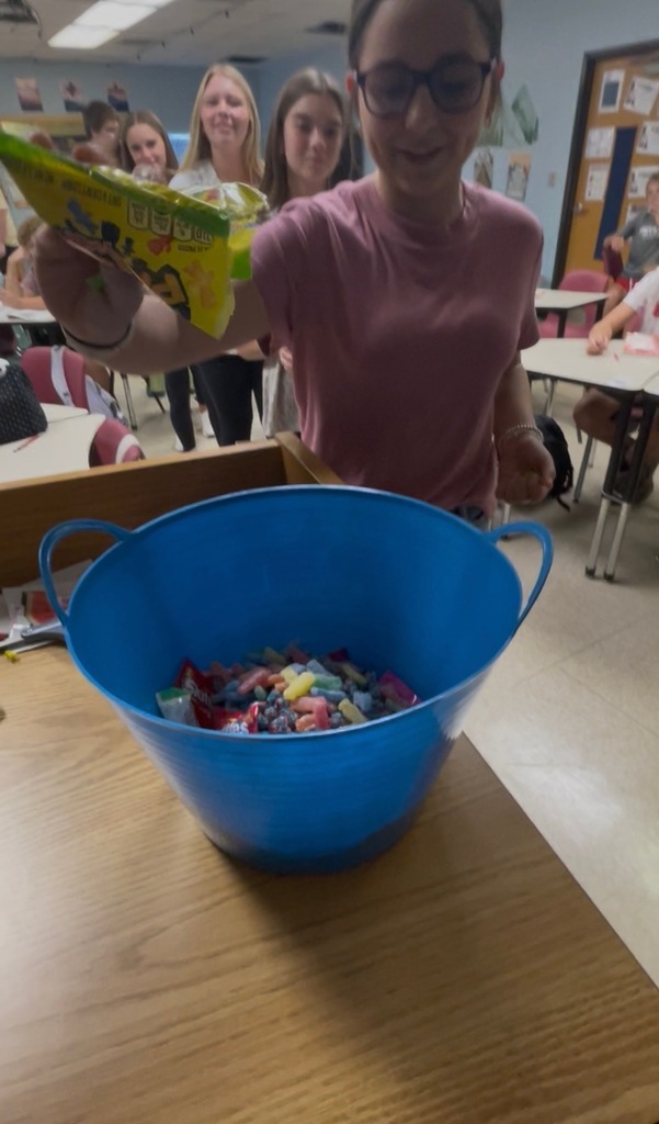 Candy Bowl
