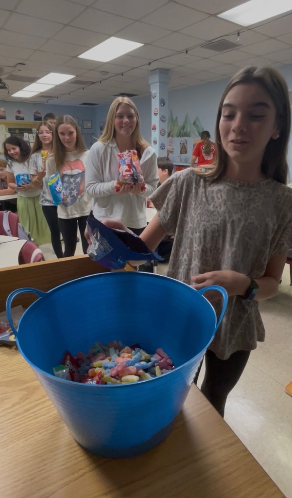Candy Bowl