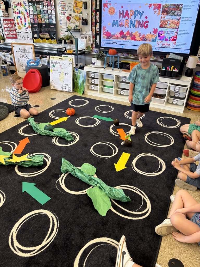 Kindergarten student stands inside a large floor model of the pumpkin life cycle while classmates sit around the rug. Pumpkins, vines, flowers, and colorful arrows represent each stage.