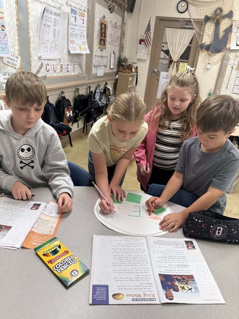 Four students collaborate around a classroom table, adding green notes and written details to a circular story organizer with reading materials open nearby.